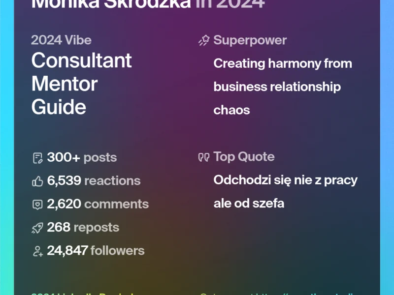 Monika-Skrodzka-LinkedIn-zarzadzanie-trudny-klient-marka-osobista