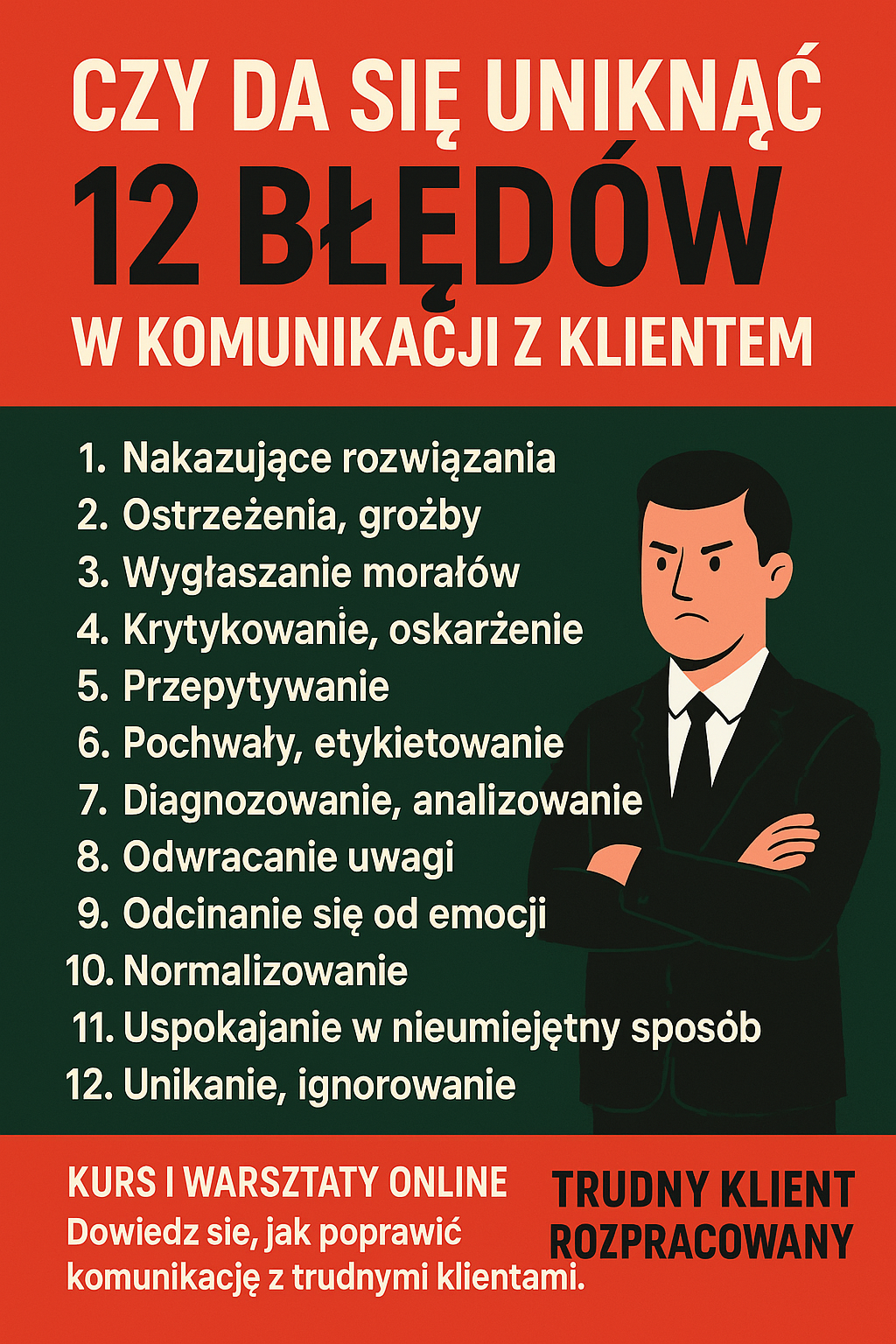 Monika Skrodzka trudny klient konflikt brudna 12-ka Gordona zarządzanie lider #AkcjaRelacja #Monikapoleca