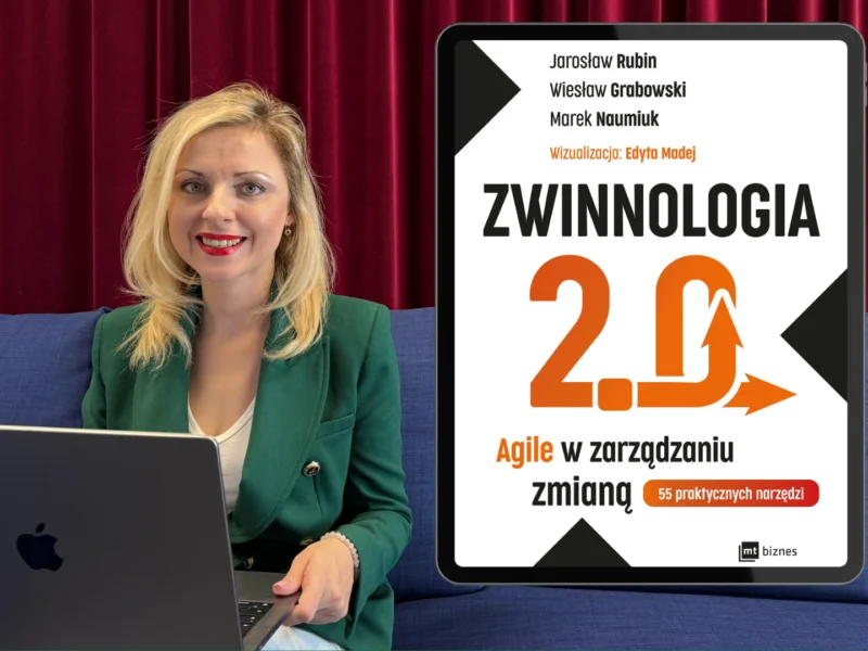 Zwinnologia 2.0 AkcjaRelacja Monikapoleca Monika Skrodzka zarządzanie zmiana OKR
